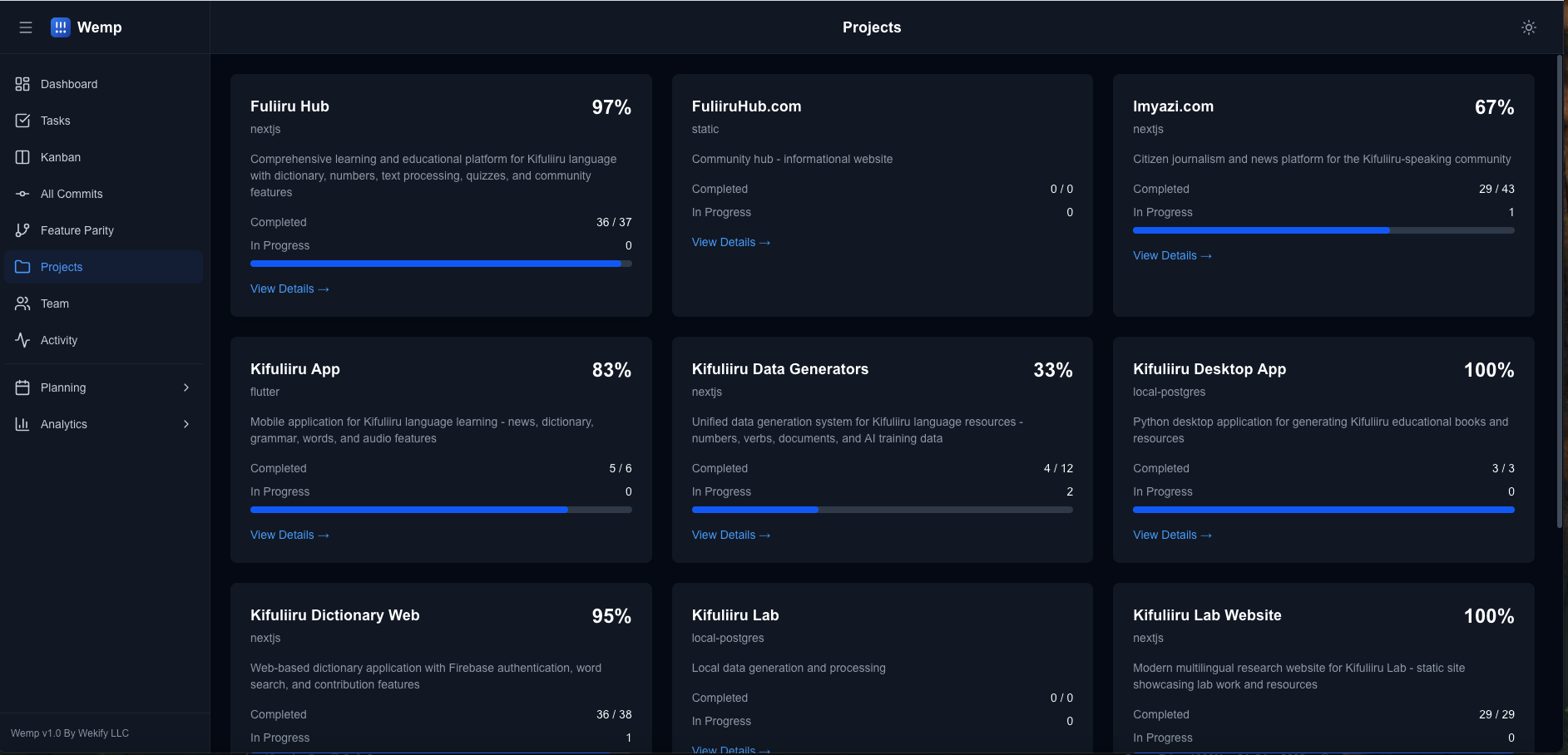 Peacae PM analytics