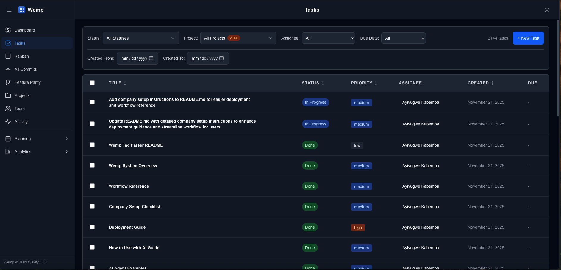 Peacae PM task table